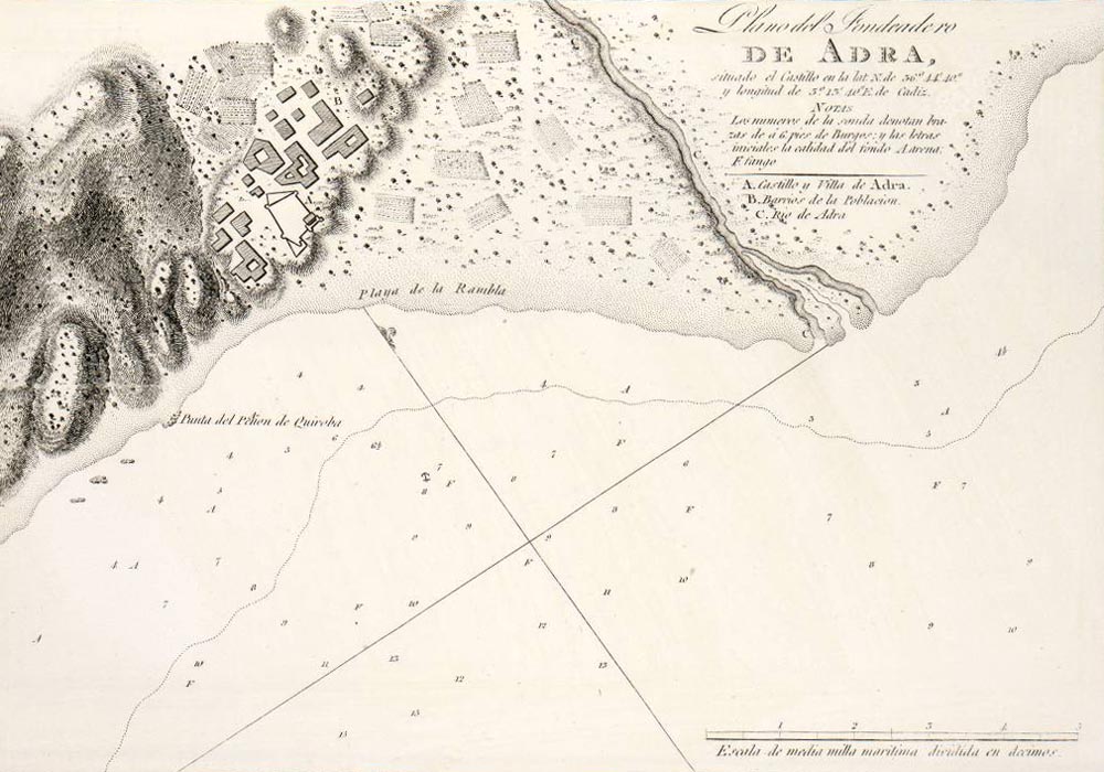 Fondeadero de Adra 1813