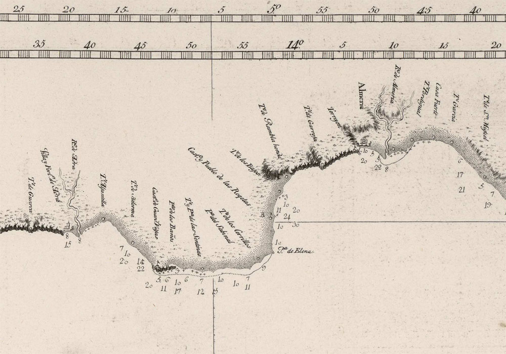 Atlas Marítimo de España. Rafael Mengs 1782