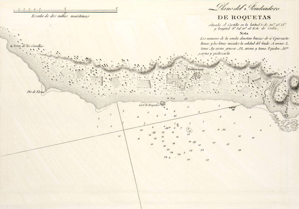 Plano del fondeadero de Roquetas 1813